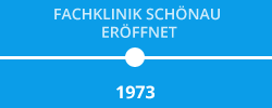 1973 Fachklinik Schönau eröffnet
